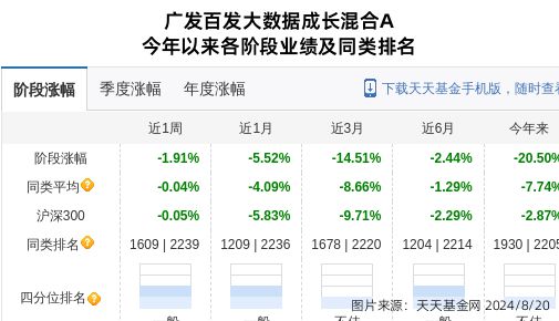 凯迪股份大跌833%!广发基金旗下1只基金持有(图1) 凯迪股份大跌833%!广发基金旗下1只基金持有(图1)