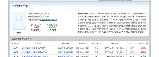凯迪股份大跌833%!广发基金旗下1只基金持有(图2) 凯迪股份大跌833%!广发基金旗下1只基金持有(图2)