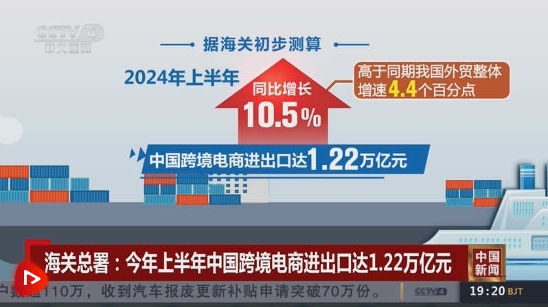 “稳”的基础更牢固、“进”的动力更强劲 数说中国经济发展成色足(图3) “稳”的基础更牢固、“进”的动力更强劲 数说中国经济发展成色足(图3)