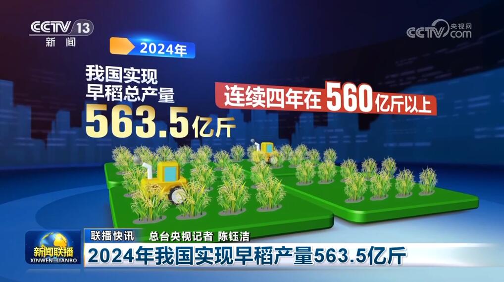 “稳”的基础更牢固、“进”的动力更强劲 数说中国经济发展成色足(图5) “稳”的基础更牢固、“进”的动力更强劲 数说中国经济发展成色足(图5)