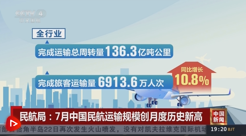 “稳”的基础更牢固、“进”的动力更强劲 数说中国经济发展成色足(图4) “稳”的基础更牢固、“进”的动力更强劲 数说中国经济发展成色足(图4)