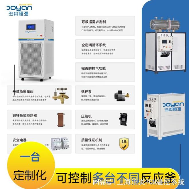 高低温一体机厂家全解析:选择优质设备的关键【上海泊炎定制】(图2) 高低温一体机厂家全解析:选择优质设备的关键【上海泊炎定制】(图2)