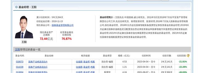 鸣志电器大跌999%！国泰基金旗下1只基金持有(图2)