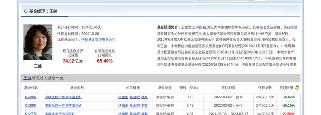 龙源技术大跌673%!中欧基金旗下1只基金持有(图2) 龙源技术大跌673%!中欧基金旗下1只基金持有(图2)