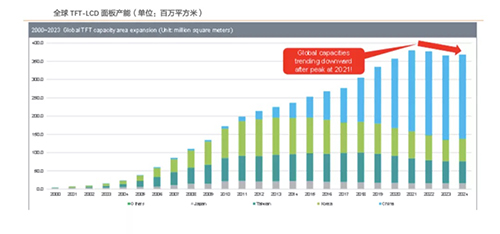 崛起之路:一个中国制造业转型升级的典型样本(图12) 崛起之路:一个中国制造业转型升级的典型样本(图12)