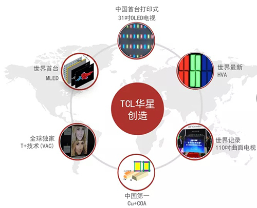崛起之路:一个中国制造业转型升级的典型样本(图13) 崛起之路:一个中国制造业转型升级的典型样本(图13)