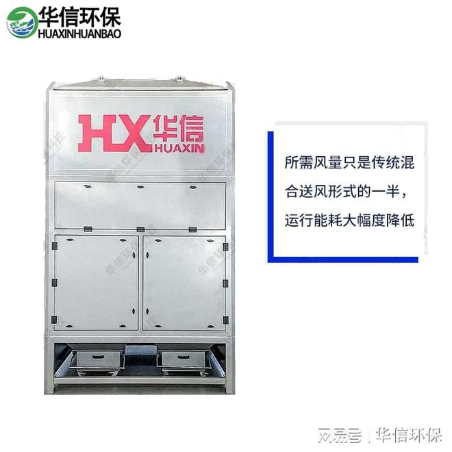 反吹型焊接烟尘净化器(图1) 反吹型焊接烟尘净化器(图1)