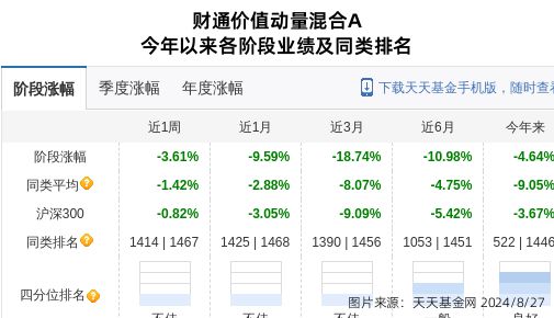 金盘科技大跌361%！财通基金旗下1只基金持有(图1)