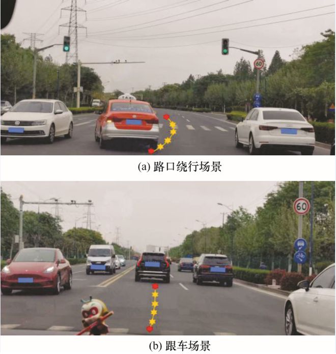 清华大学院士领衔策划——智能网联汽车丨JME特邀专辑(下)(图15) 清华大学院士领衔策划——智能网联汽车丨JME特邀专辑(下)(图15)
