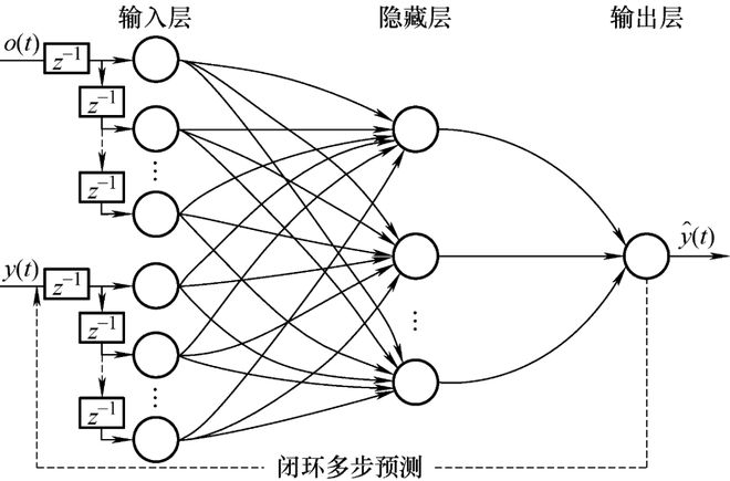清华大学院士领衔策划——智能网联汽车丨JME特邀专辑(下)(图20) 清华大学院士领衔策划——智能网联汽车丨JME特邀专辑(下)(图20)