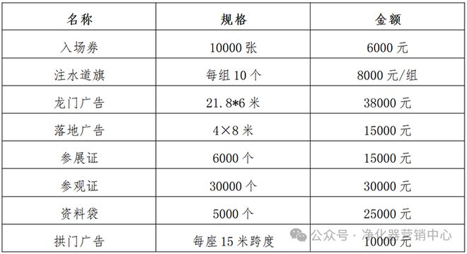 行业快讯 2024第八届河北国际工业博览会(图1) 行业快讯 2024第八届河北国际工业博览会(图1)