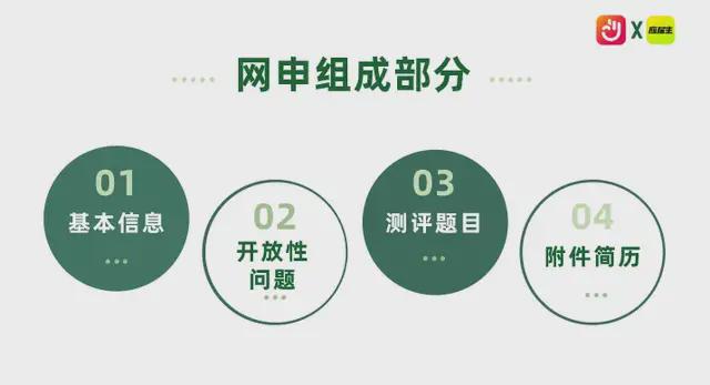 来领取8000字保姆级秋招攻略~25届的同学有福啦!(图5) 来领取8000字保姆级秋招攻略~25届的同学有福啦!(图5)