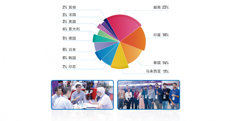 2024深圳国际薄膜与胶带展(FILM TAPE EXPO)(图1) 2024深圳国际薄膜与胶带展(FILM TAPE EXPO)(图1)