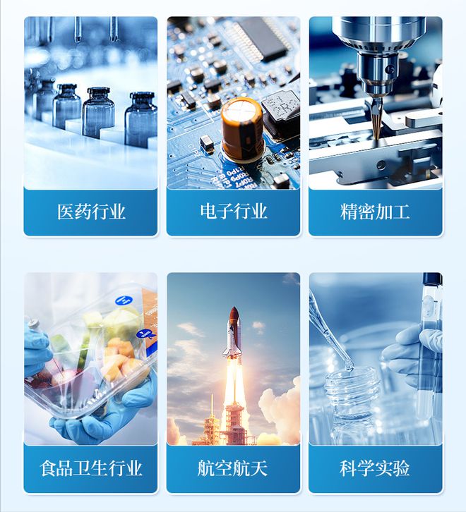 新型尘埃粒子计数器在不同领域的应用优势(图2) 新型尘埃粒子计数器在不同领域的应用优势(图2)