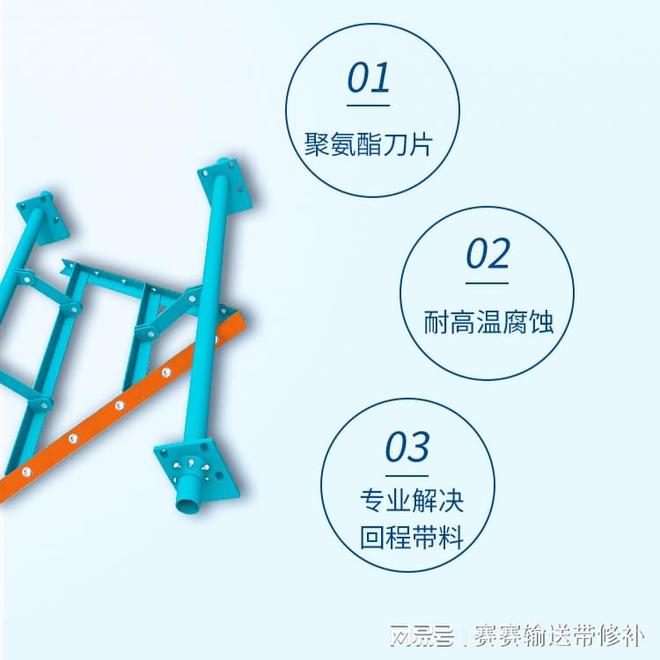 彼科森空段清扫器:输送设备皮带非工作面的清洁专家(图2) 彼科森空段清扫器:输送设备皮带非工作面的清洁专家(图2)