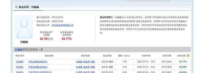 致远新能大跌516%!华安基金旗下1只基金持有(图2) 致远新能大跌516%!华安基金旗下1只基金持有(图2)