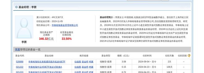 东方日升大跌359%!华泰柏瑞基金旗下1只基金持有(图2) 东方日升大跌359%!华泰柏瑞基金旗下1只基金持有(图2)
