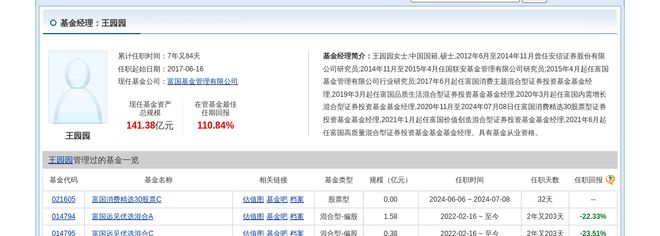 飞科电器大跌365%!富国基金旗下4只基金持有(图1) 飞科电器大跌365%!富国基金旗下4只基金持有(图1)