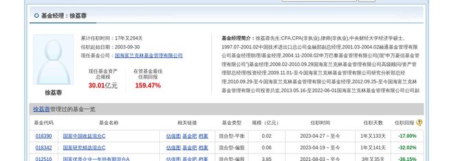 飞科电器大跌365%!国海富兰克林基金旗下1只基金持有(图2) 飞科电器大跌365%!国海富兰克林基金旗下1只基金持有(图2)