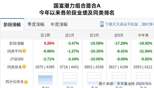 飞科电器大跌365%!国海富兰克林基金旗下1只基金持有(图1) 飞科电器大跌365%!国海富兰克林基金旗下1只基金持有(图1)