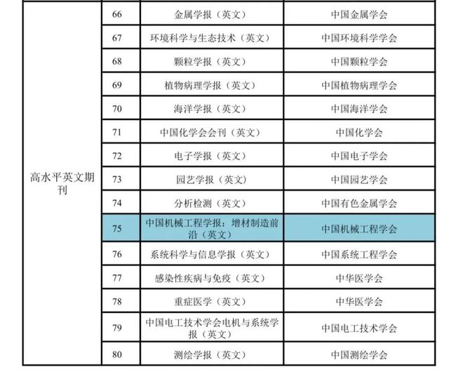 “AMF增材制造前沿”公众号正式开通啦!(图4) “AMF增材制造前沿”公众号正式开通啦!(图4)