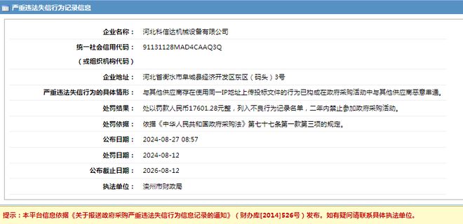 河北科信达机械设备有限公司采购失信被罚1760128元(图1)