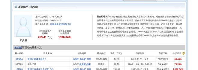 江苏华辰大跌1001%!富国基金旗下1只基金持有(图2) 江苏华辰大跌1001%!富国基金旗下1只基金持有(图2)