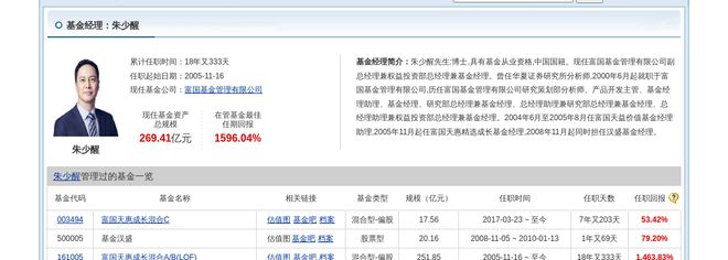 扬电科技大跌1856%!富国基金旗下4只基金持有(图1) 扬电科技大跌1856%!富国基金旗下4只基金持有(图1)