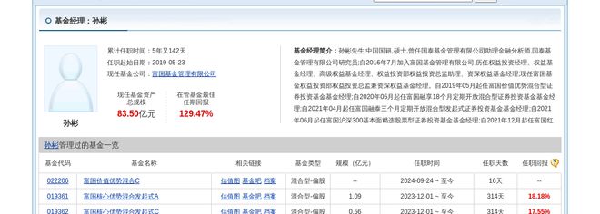 扬电科技大跌1856%!富国基金旗下4只基金持有(图3) 扬电科技大跌1856%!富国基金旗下4只基金持有(图3)