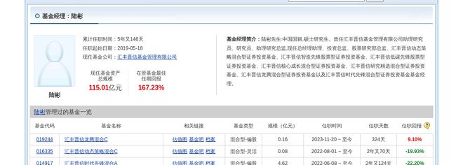 爱旭股份大跌998%!汇丰晋信基金旗下1只基金持有(图2) 爱旭股份大跌998%!汇丰晋信基金旗下1只基金持有(图2)