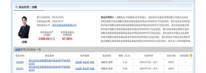 东方日升大跌1876%!易方达基金旗下1只基金持有(图2) 东方日升大跌1876%!易方达基金旗下1只基金持有(图2)