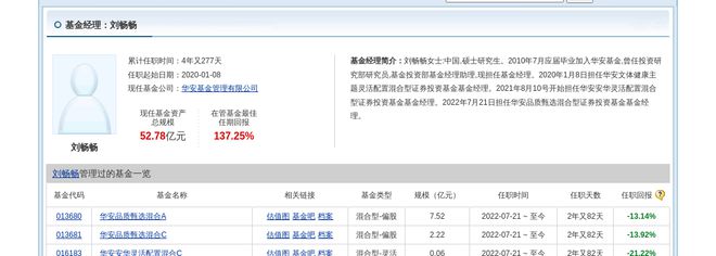致远新能大跌112%!华安基金旗下1只基金持有(图2) 致远新能大跌112%!华安基金旗下1只基金持有(图2)