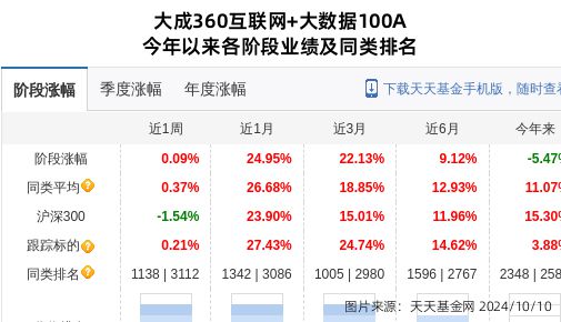 浙江恒威大跌1039%!大成基金旗下1只基金持有(图1) 浙江恒威大跌1039%!大成基金旗下1只基金持有(图1)