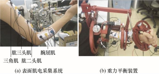 浙江大学谭建荣院士领衔策划——复杂装备智能设计理论与方法丨JME特邀专栏(下)(图10) 浙江大学谭建荣院士领衔策划——复杂装备智能设计理论与方法丨JME特邀专栏(下)(图10)