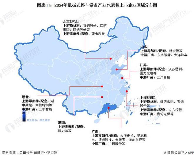 预见2024:《2024年中国机械式停车设备行业全景图谱》(附市场规模、竞争格局和发展前景等)(图11) 预见2024:《2024年中国机械式停车设备行业全景图谱》(附市场规模、竞争格局和发展前景等)(图11)