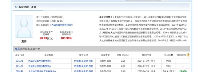 唐源电气大跌677%!大成基金旗下1只基金持有(图2) 唐源电气大跌677%!大成基金旗下1只基金持有(图2)