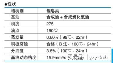 29-探索超低温领域:NSK 材料选择的关键策略 nsk丝杆广东代理(图3) 29-探索超低温领域:NSK 材料选择的关键策略 nsk丝杆广东代理(图3)