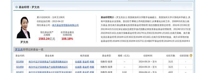 许继电气大跌309%!南方基金旗下1只基金持有(图2) 许继电气大跌309%!南方基金旗下1只基金持有(图2)