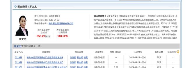 航天电器大跌495%!南方基金旗下1只基金持有(图2) 航天电器大跌495%!南方基金旗下1只基金持有(图2)