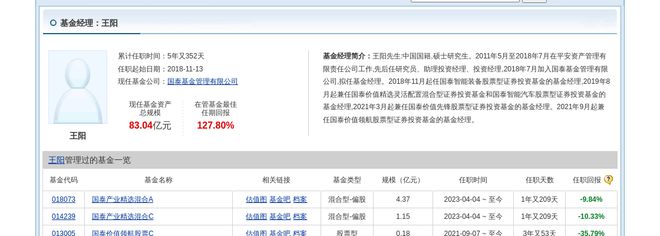 鸣志电器大跌373%!国泰基金旗下1只基金持有(图2) 鸣志电器大跌373%!国泰基金旗下1只基金持有(图2)