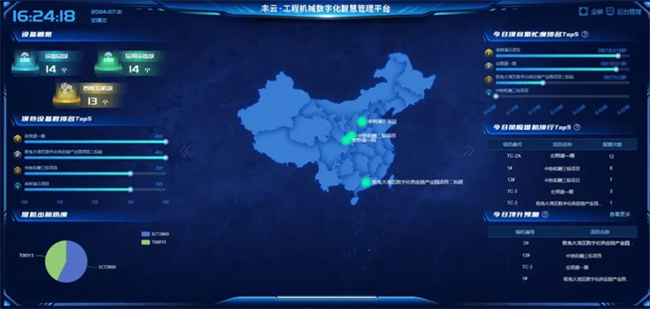丰云·工程机械数字化智慧管理平台租赁版正式上线(图1) 丰云·工程机械数字化智慧管理平台租赁版正式上线(图1)