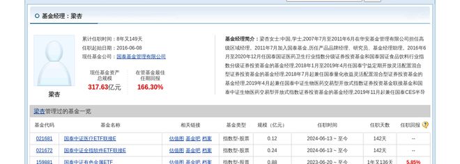 泰豪科技大跌901%！国泰基金旗下1只基金持有(图2)