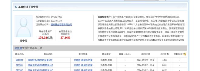 泰豪科技大跌901%！国泰基金旗下1只基金持有(图3)