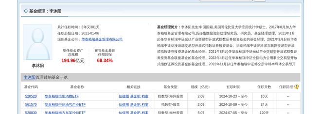 东方日升大跌618%！华泰柏瑞基金旗下1只基金持有(图3)