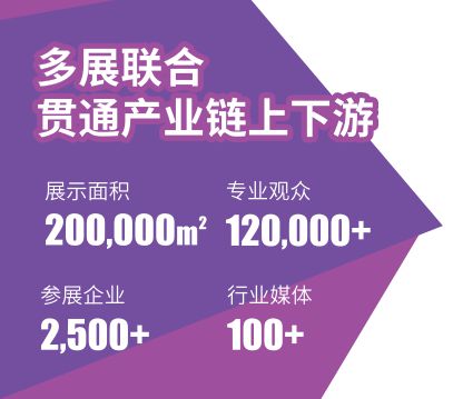 2025上海国际粉体、流体、气体加工展览会(图1) 2025上海国际粉体、流体、气体加工展览会(图1)