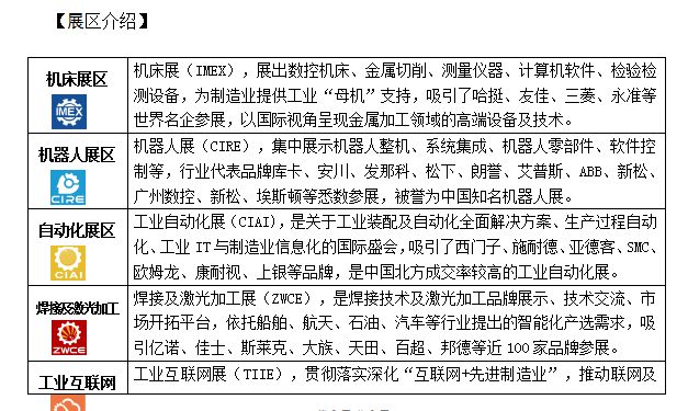 2025第21届天津工博会机床展机器人展汽车装备展工业自动化展(图1)