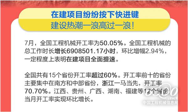 工程机械行业大事每周聚焦(2024年第30期)(图2) 工程机械行业大事每周聚焦(2024年第30期)(图2)