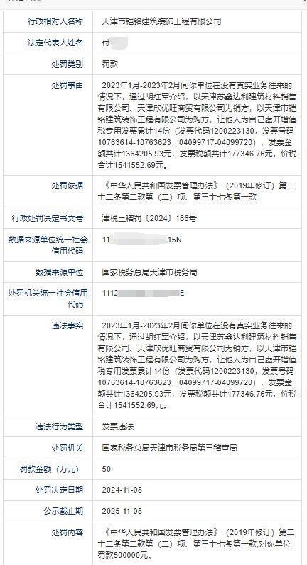 天津市铠铭建筑装饰工程有限公司违反发票管理处罚500000元!(图1) 天津市铠铭建筑装饰工程有限公司违反发票管理处罚500000元!(图1)
