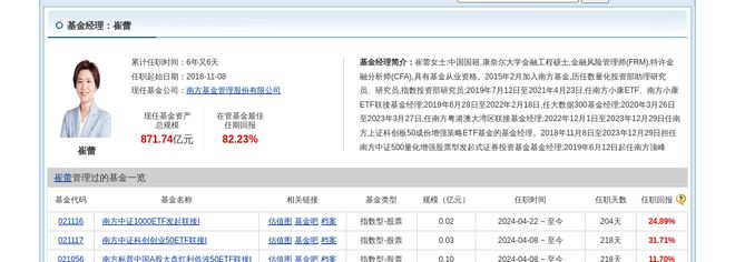 科华数据大跌37%!南方基金旗下1只基金持有(图2) 科华数据大跌37%!南方基金旗下1只基金持有(图2)