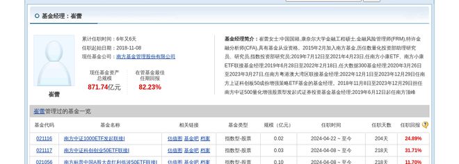 露笑科技大跌381%!南方基金旗下1只基金持有(图2) 露笑科技大跌381%!南方基金旗下1只基金持有(图2)